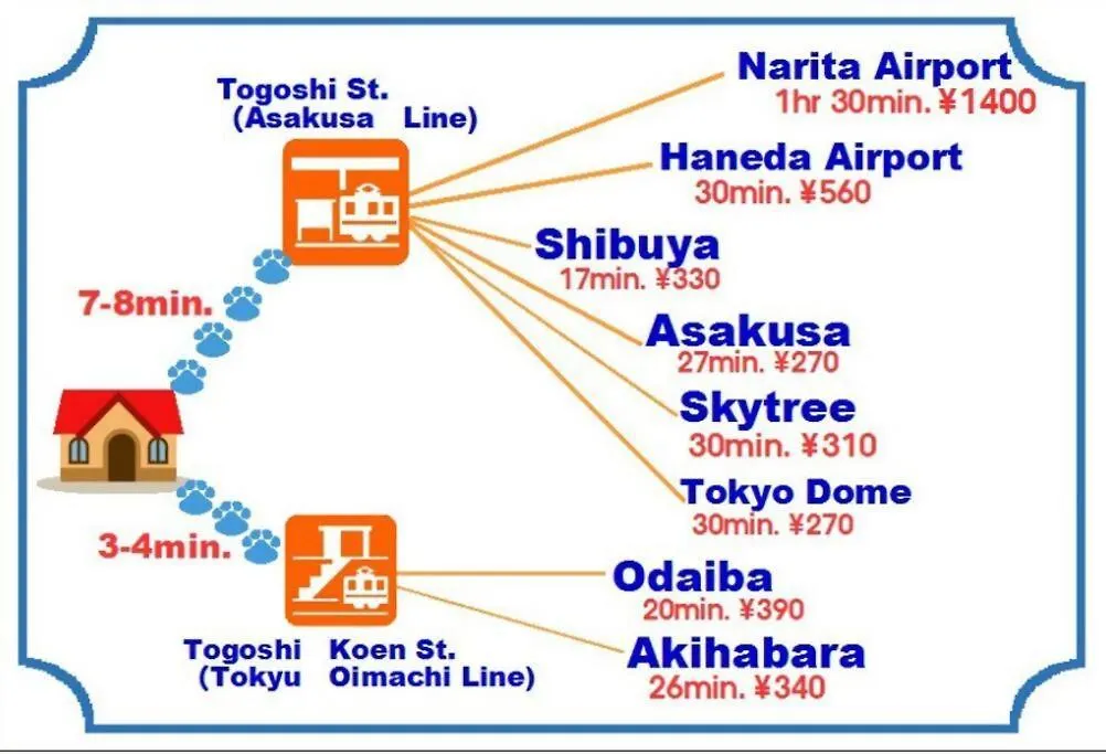東京都M&Ks Houseアパートメント 0*, 東京都 日本